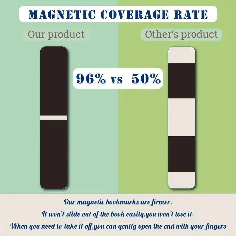 12 adet Sanatsal Manyetik Kita - Bookmark Magnetic Clip incelemesi ve fiyatı